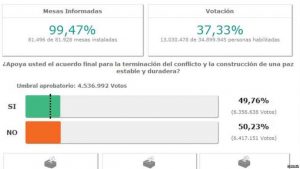 plebiscito colombia